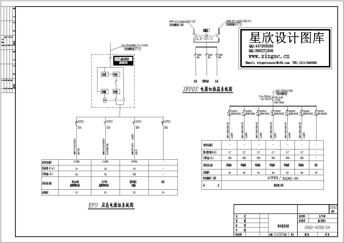 三、估計(jì)電流